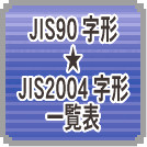 JIS90字形とJIS2004字形一覧表のページへ