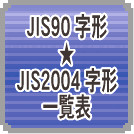 JIS90`JIS2004`ꗗ\̃y[W